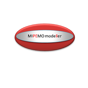 Diverse varer til modelbanen